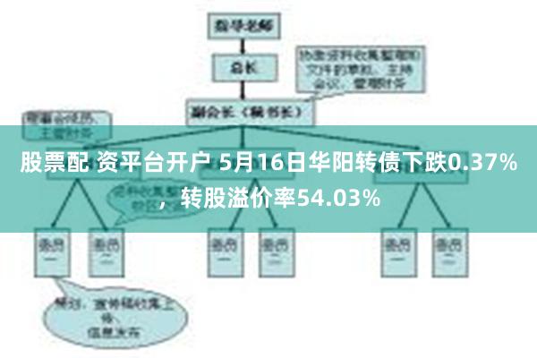 股票配 资平台开户 5月16日华阳转债下跌0.37%，转股溢价率54.03%